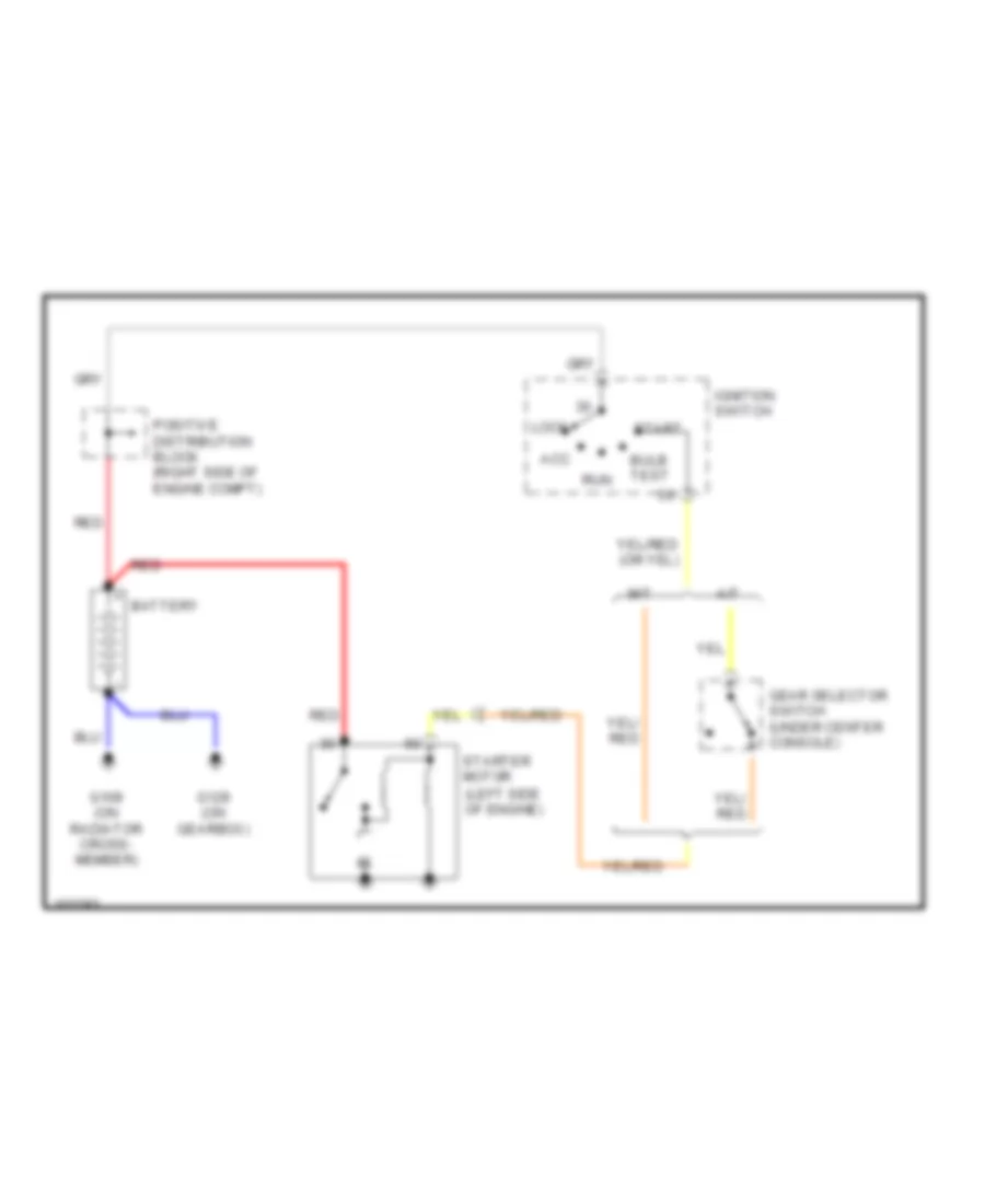 Starting Wiring Diagram, without Anti-theft for Saab 900 1992