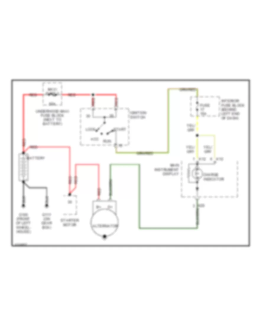 Charging Wiring Diagram for Saab 9 3 2000