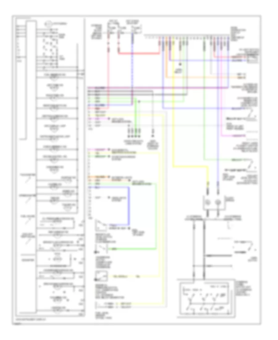 Instrument Cluster Wiring Diagram for Saab 9 5 2000
