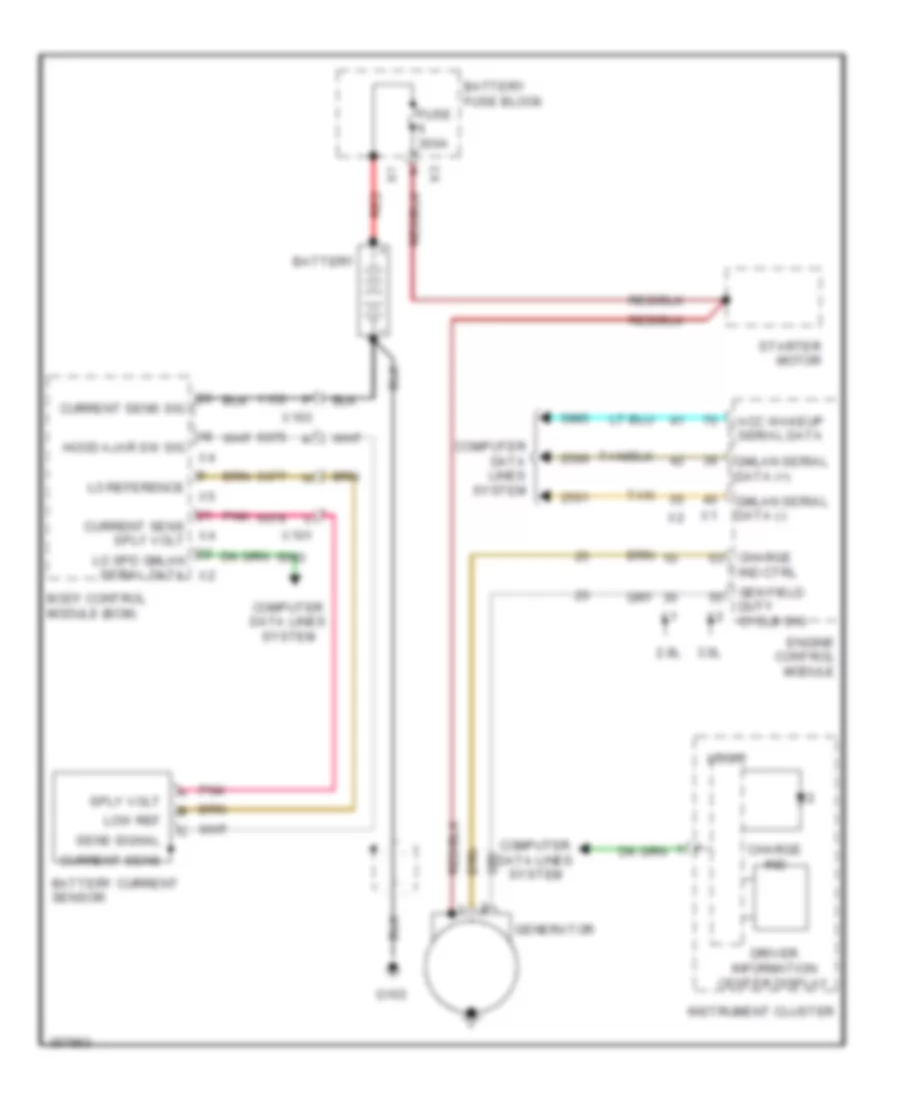 Charging Wiring Diagram for Saab 9 4X 3 0i 2011