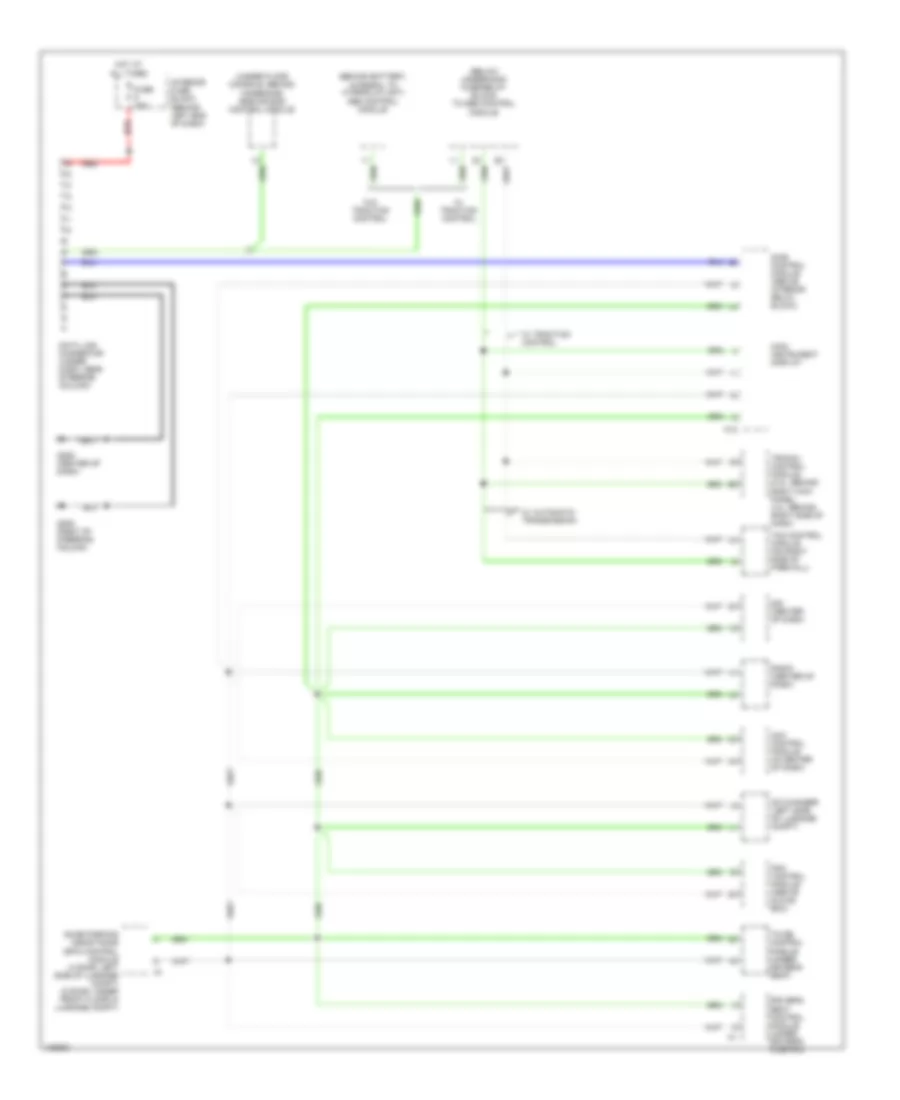 Computer Data Lines for Saab 9 5 SE 2000