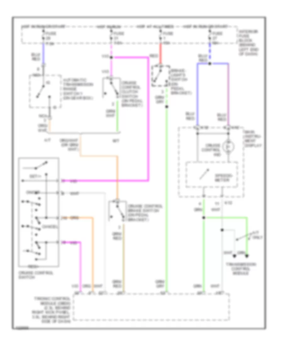 Cruise Control Wiring Diagram for Saab 9 5 SE 2000