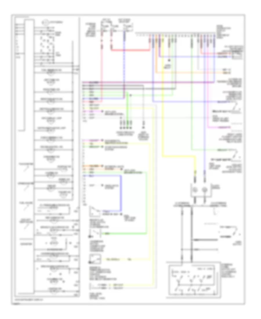 Instrument Cluster Wiring Diagram for Saab 9 5 SE 2000