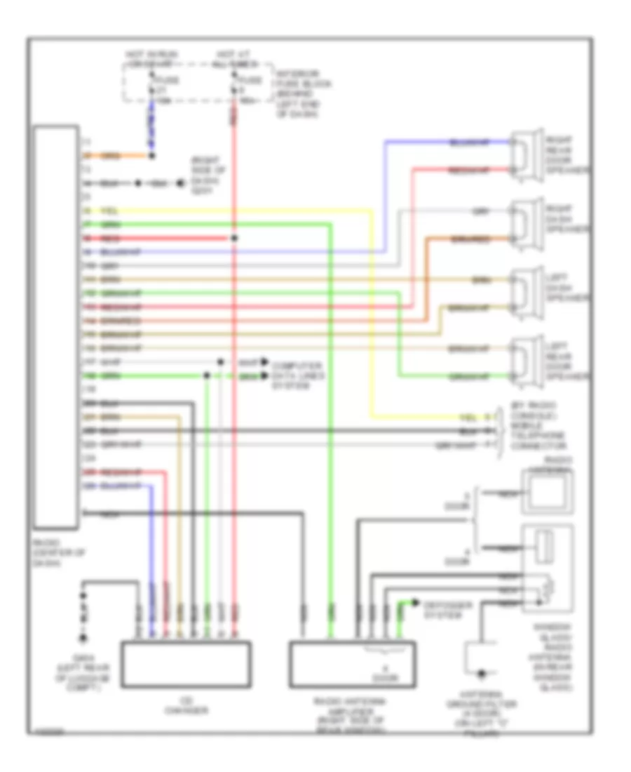 Radio Wiring Diagrams Base for Saab 9 5 SE 2000