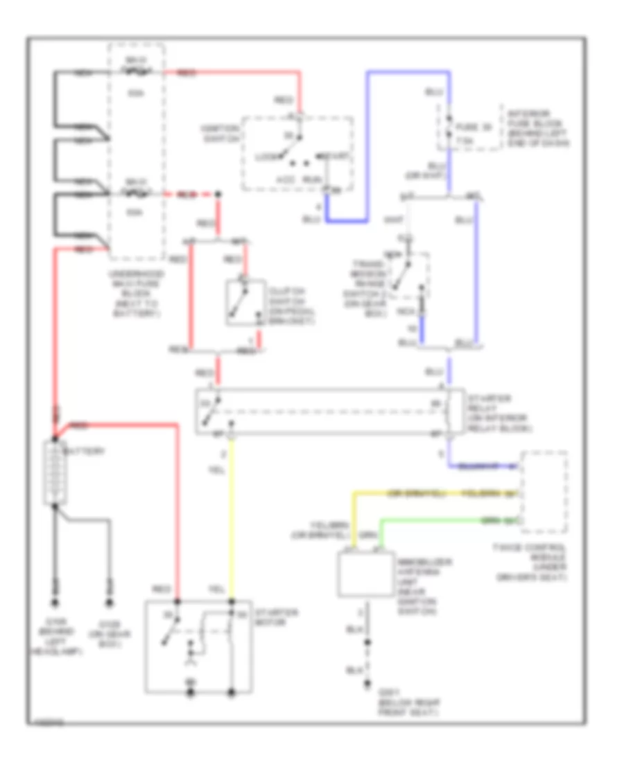 Starting Wiring Diagram for Saab 9 5 SE 2000