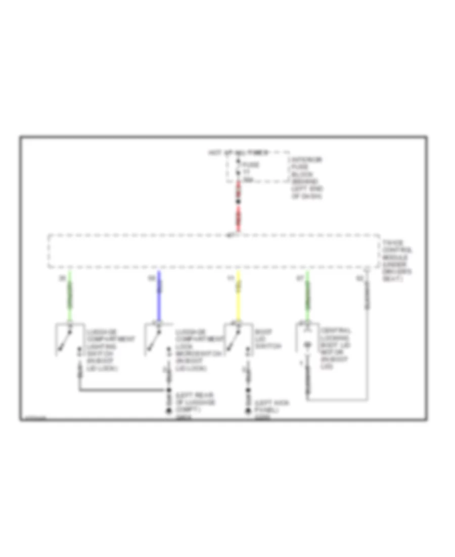 Trunk Release Wiring Diagram 4 Door for Saab 9 5 SE 2000