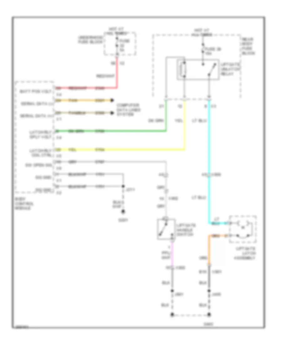 Liftgate Release Wiring Diagram for Saab 9-4X 3.0i Premium 2011