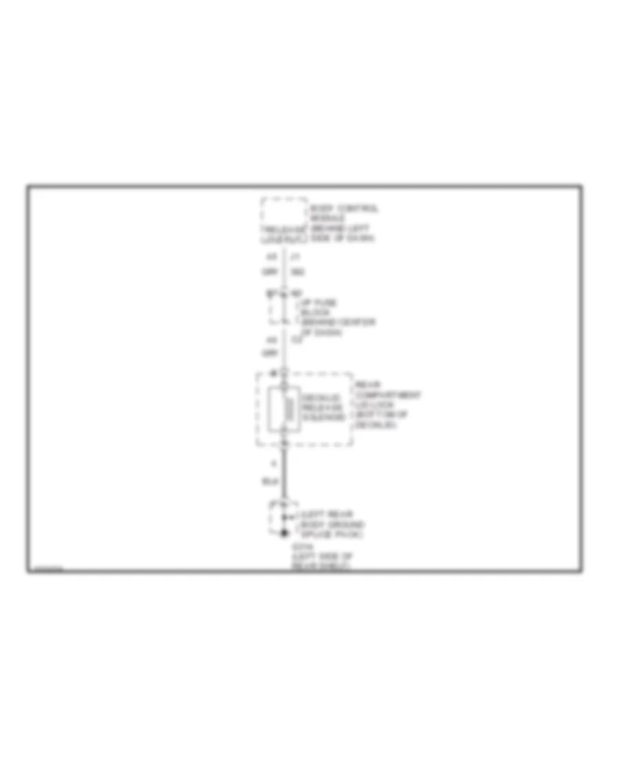 Все схемы для электропроводки Saturn SL2 2000 модели Wiring diagrams