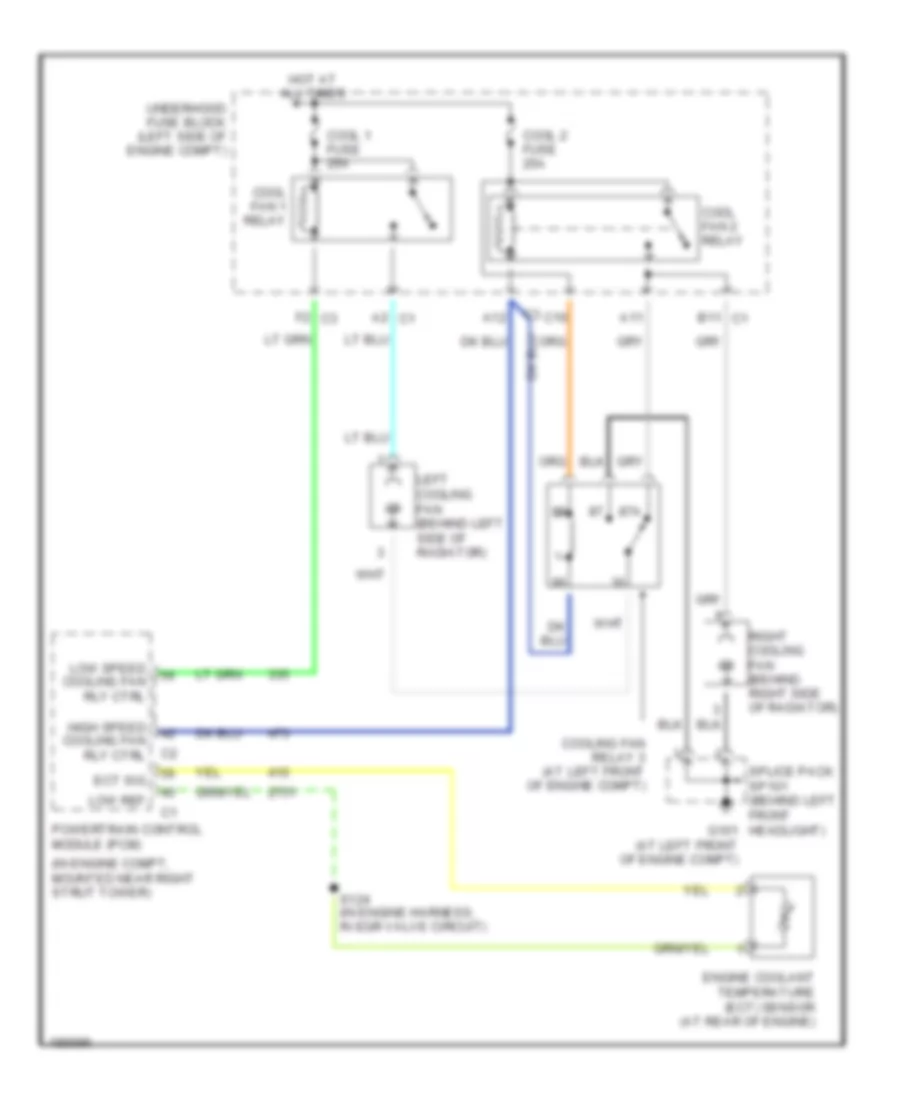 3.5L VIN 4, Электросхема системы охлаждения для Saturn Vue 2004