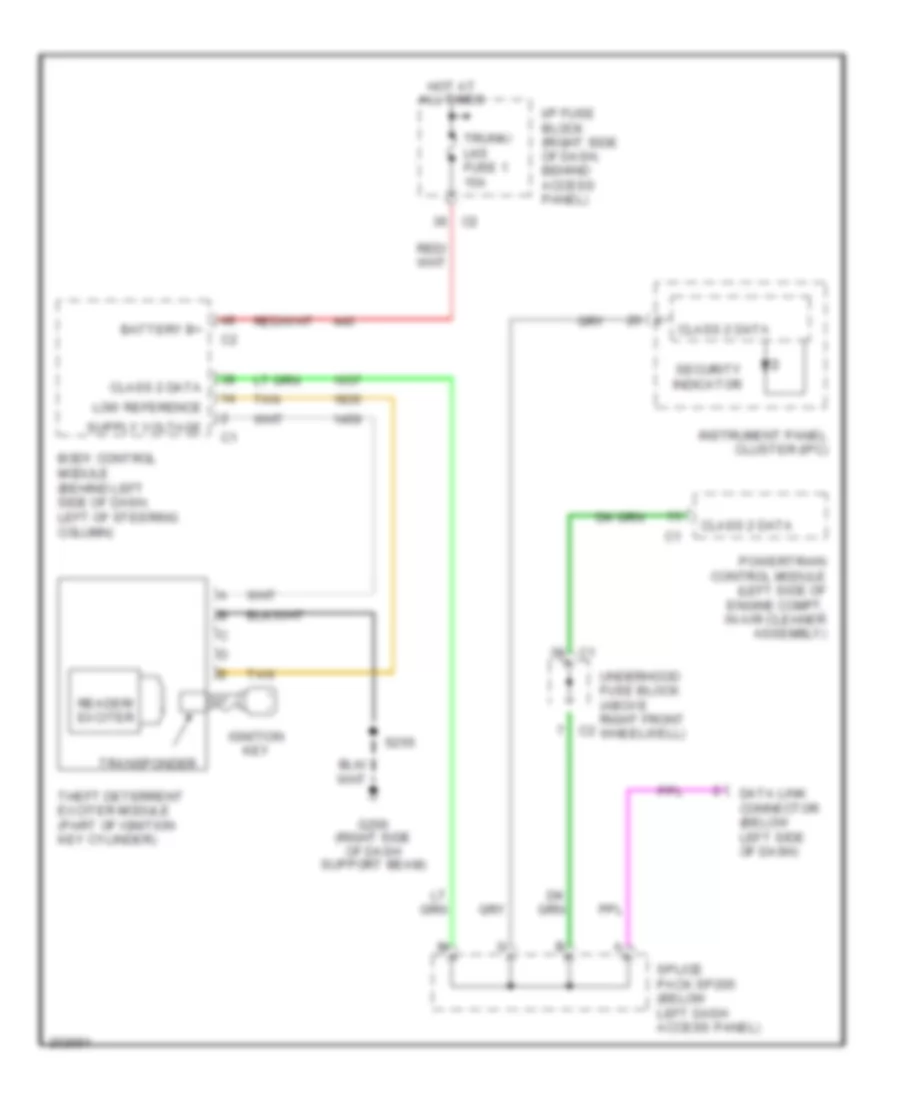 схема отмычки для Saturn Relay 2005