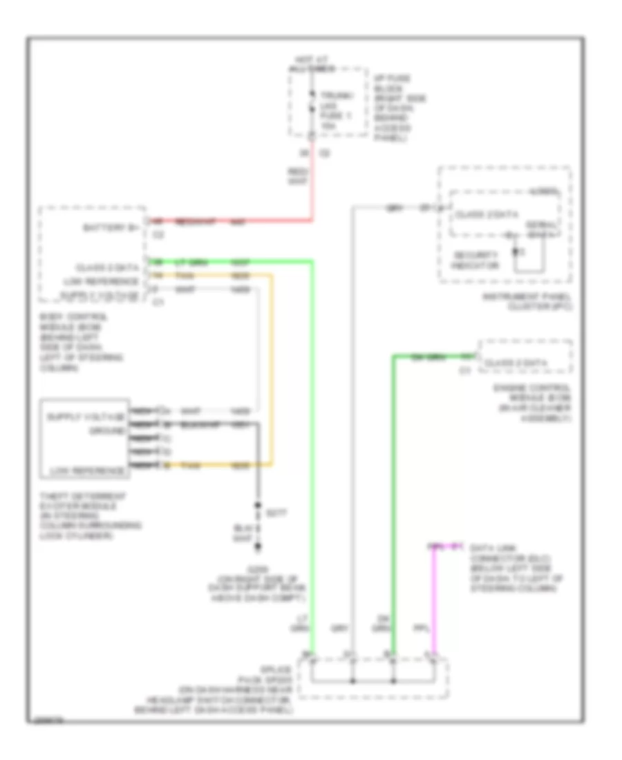 схема отмычки для Saturn Relay 2007