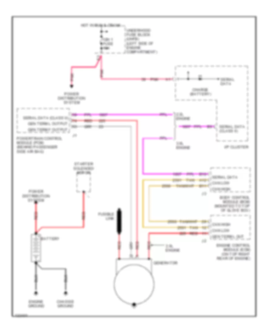 Charging Wiring Diagram for Saturn LW1 2000