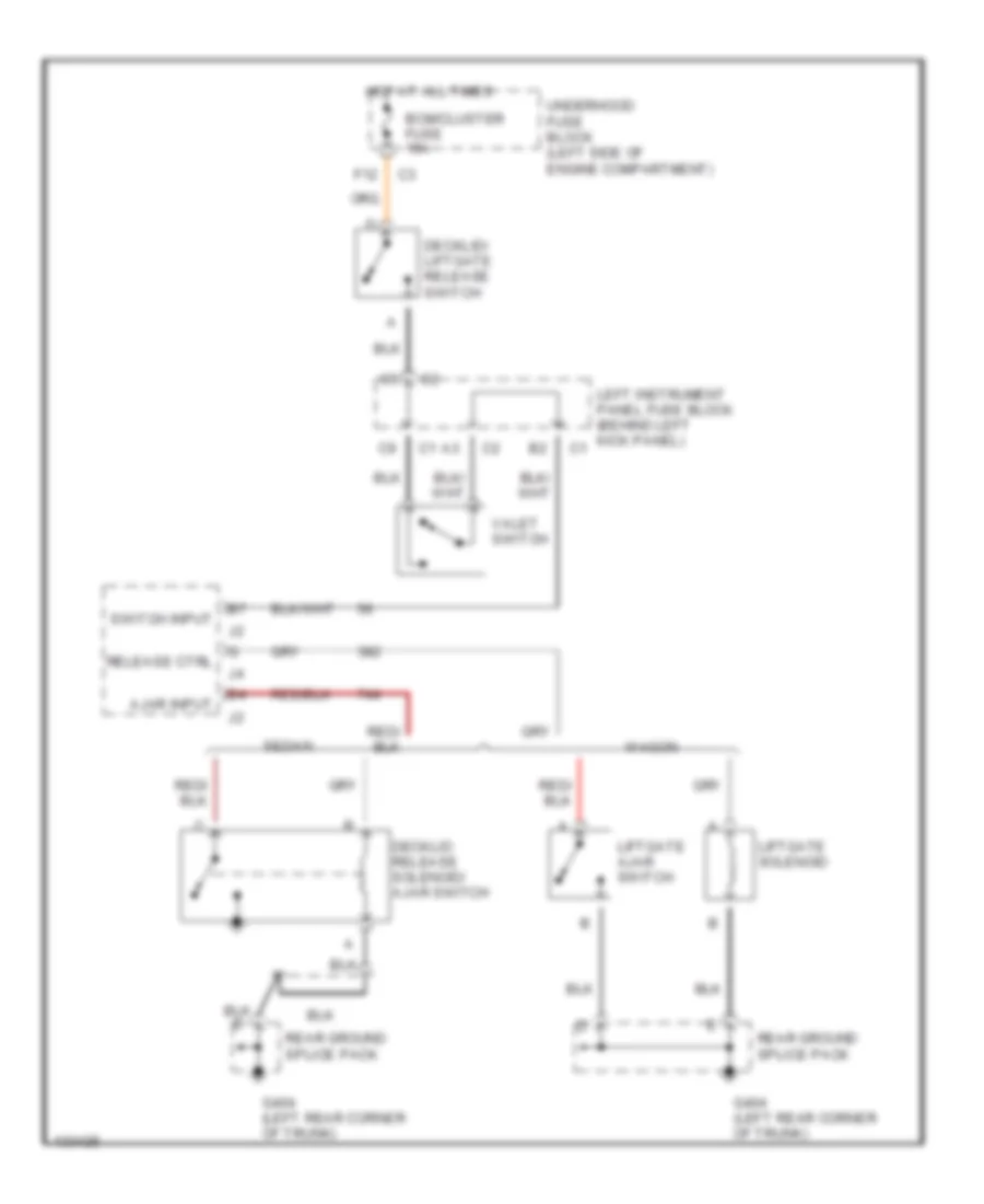 TrunkTailgate Release Wiring Diagram for Saturn LW1 2000