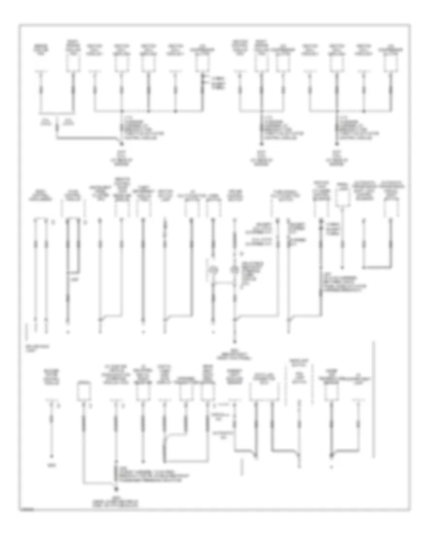 Ground Distribution Wiring Diagram (2 of 4) for Saturn Vue Green Line 2008