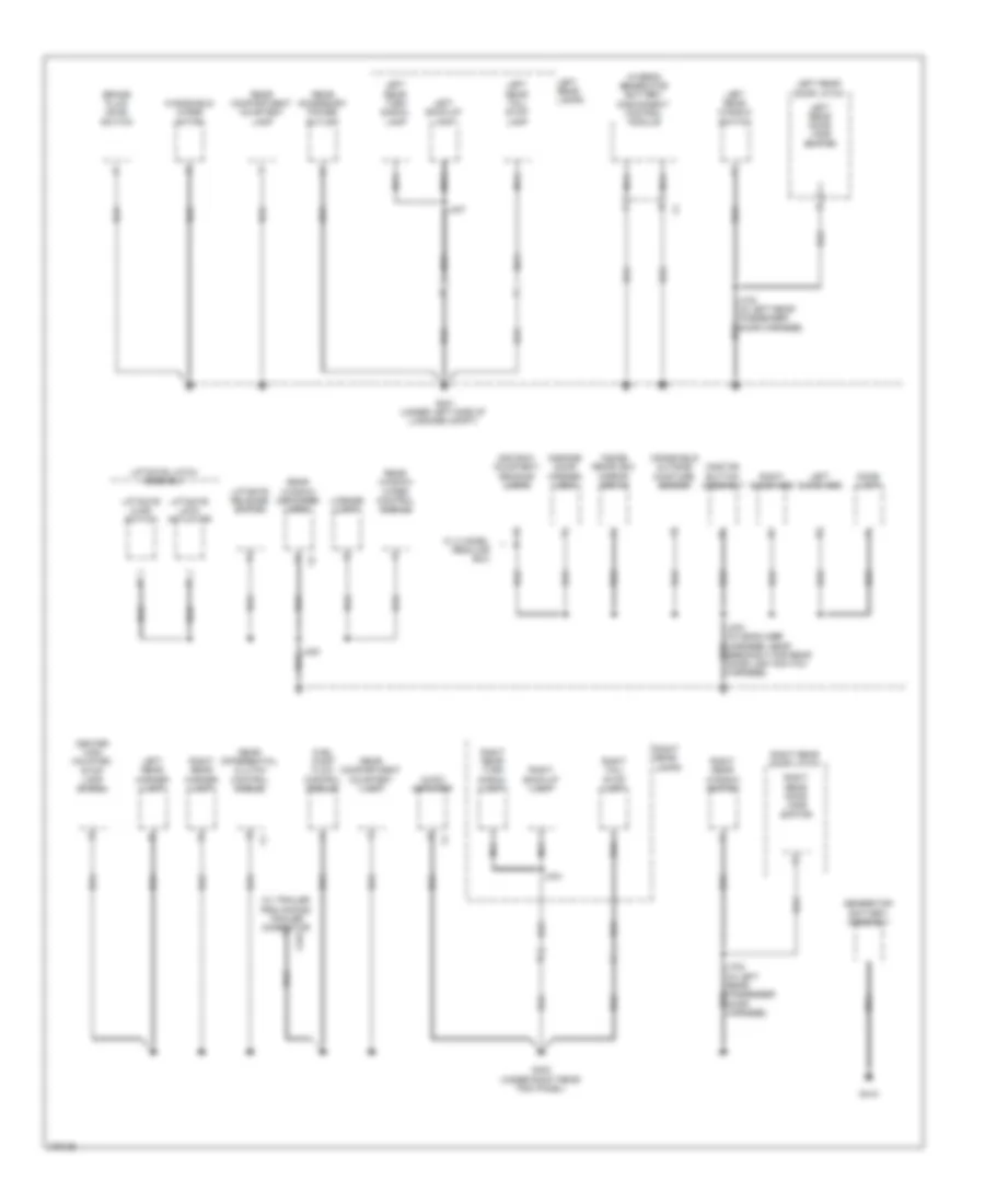 Ground Distribution Wiring Diagram (4 of 4) for Saturn Vue Green Line 2008