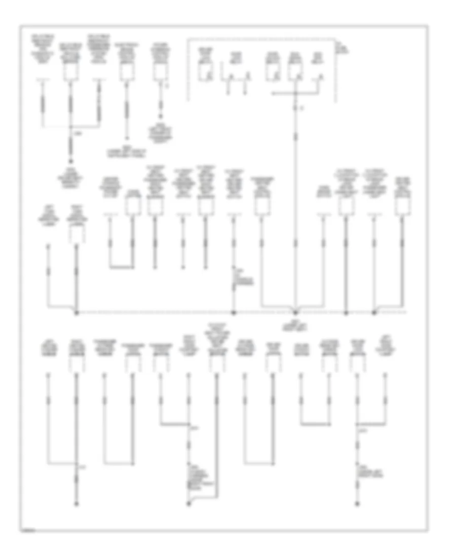 Ground Distribution Wiring Diagram 3 of 4 for Saturn Vue Red Line 2008