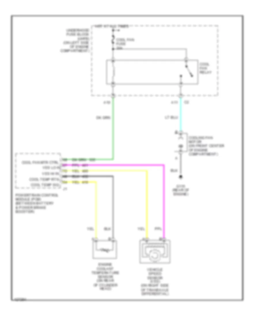 Cooling Fan Wiring Diagram for Saturn SC1 2000