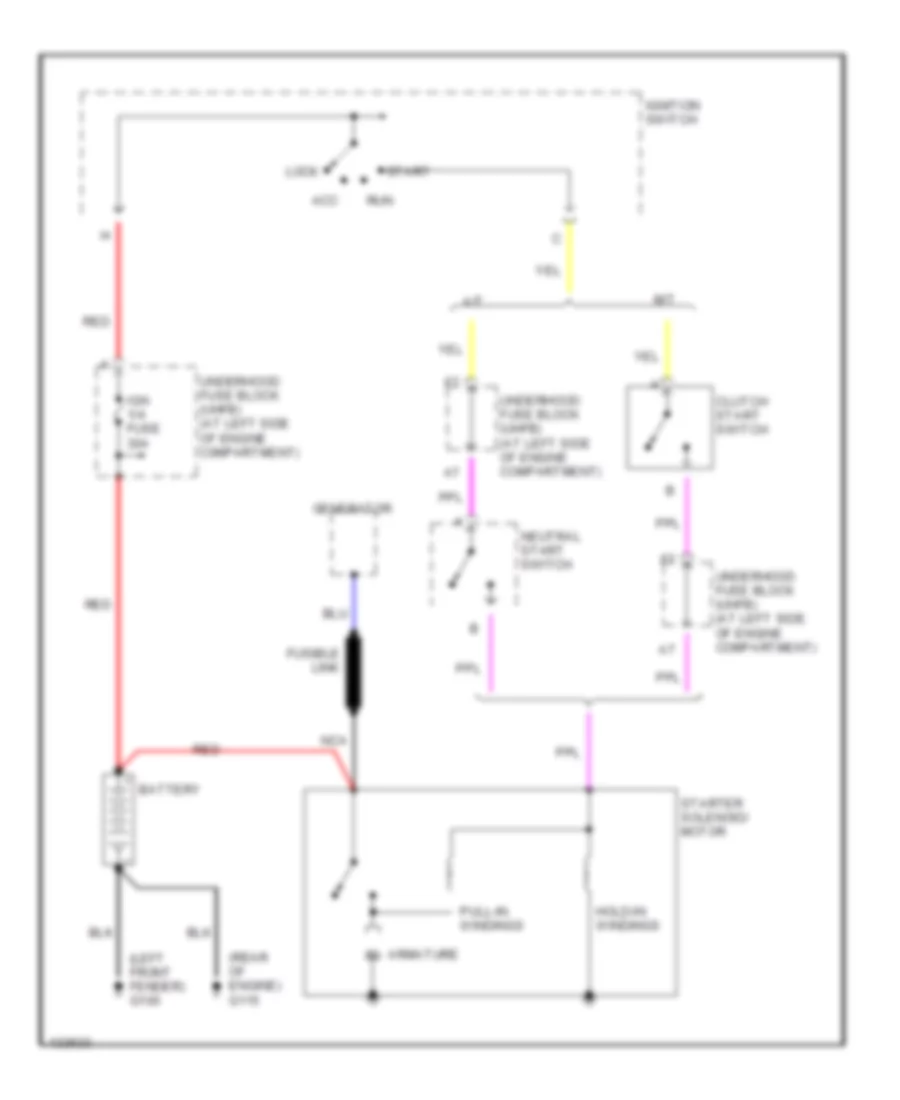 Starting Wiring Diagram for Saturn SW2 2000