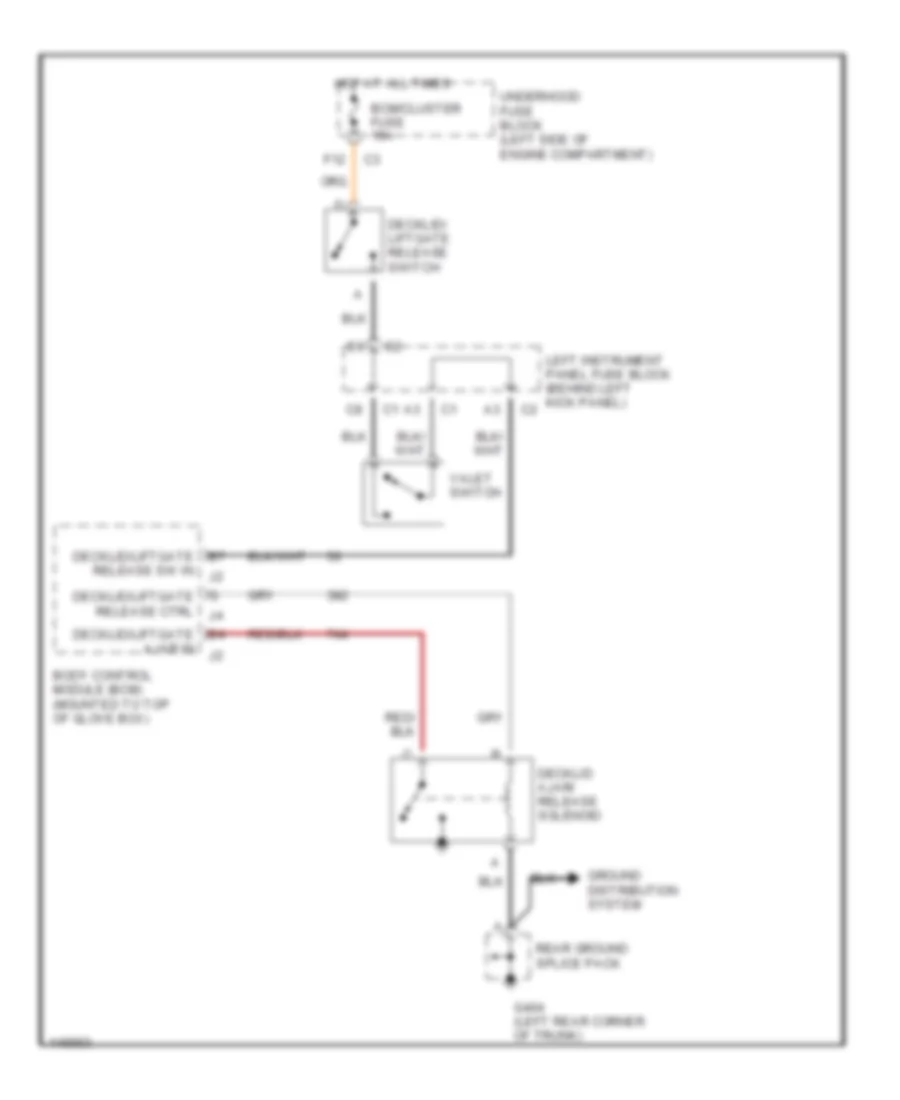 Trunk Tailgate Release Wiring Diagram for Saturn L100 2001