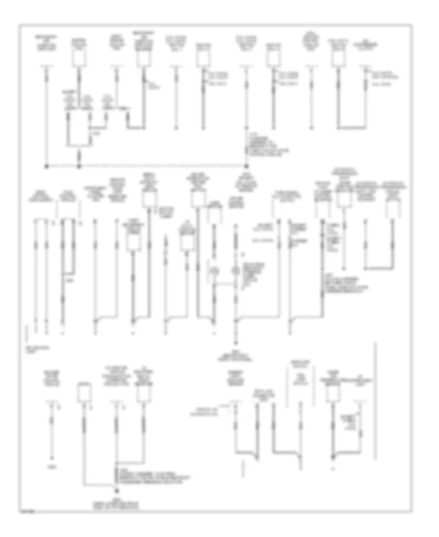 Ground Distribution Wiring Diagram 2 of 5 for Saturn Vue Green Line 2009
