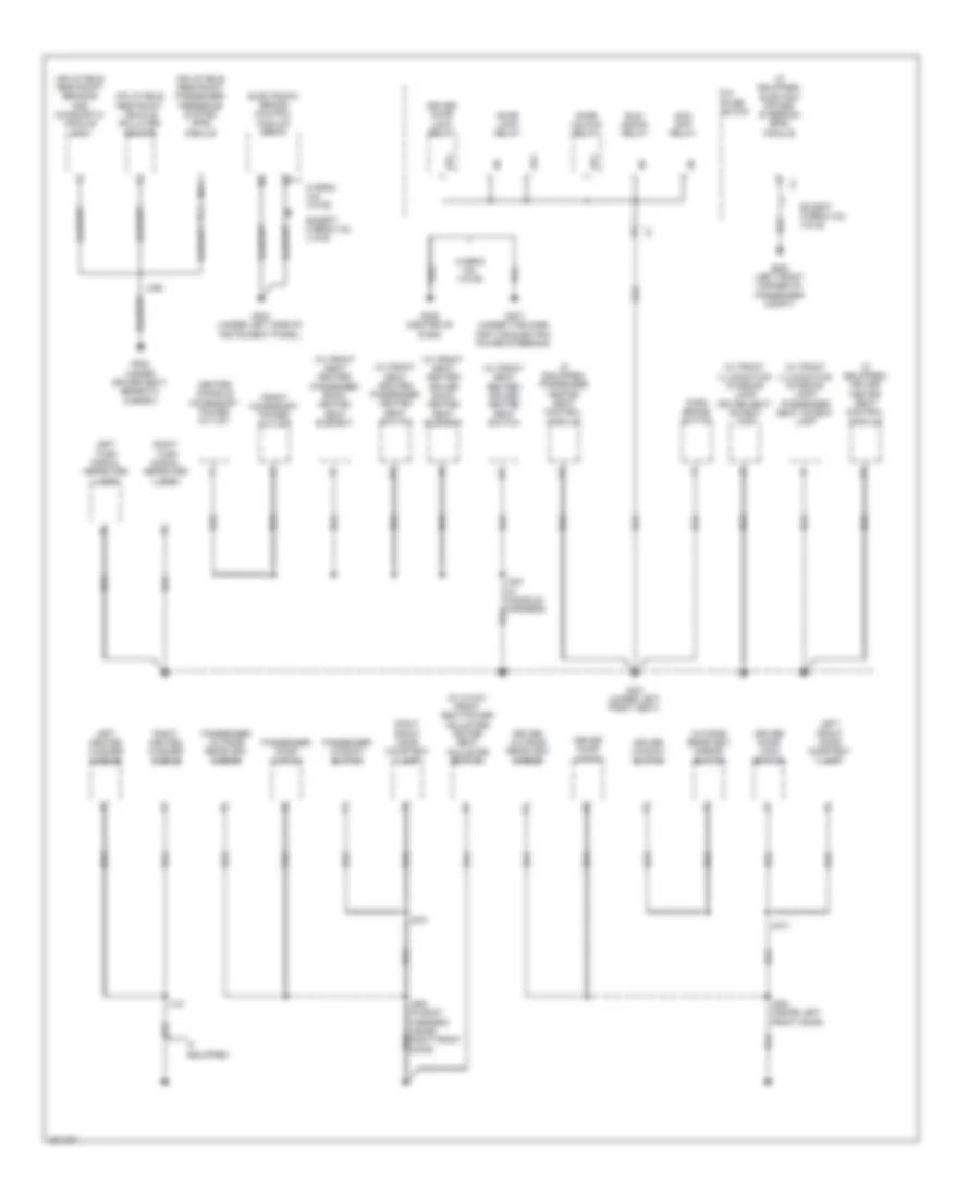 Ground Distribution Wiring Diagram (3 of 5) for Saturn Vue Green Line 2009