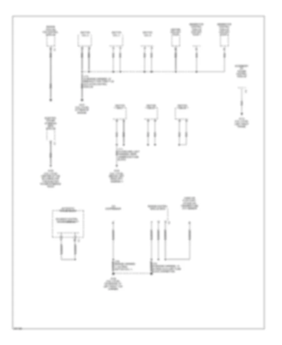 Ground Distribution Wiring Diagram (5 of 5) for Saturn Vue Green Line 2009