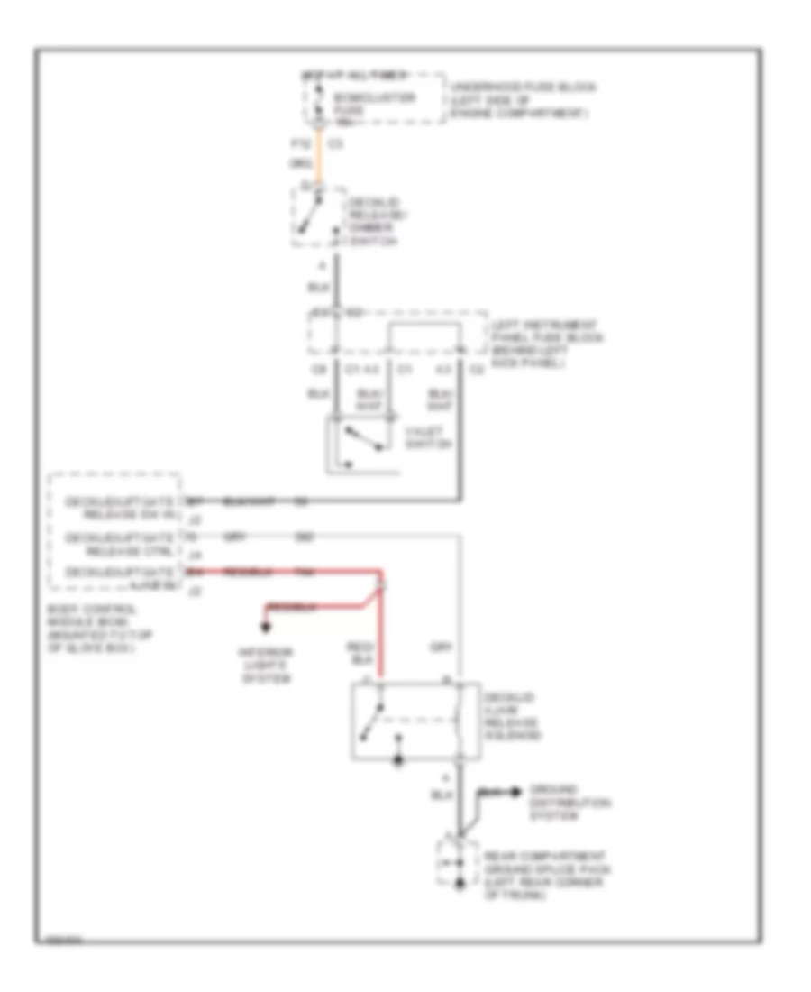 Trunk Release Wiring Diagram for Saturn L100 2002