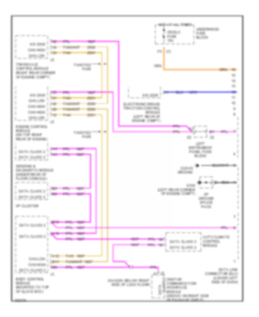 Computer Data Lines for Saturn L300 2002