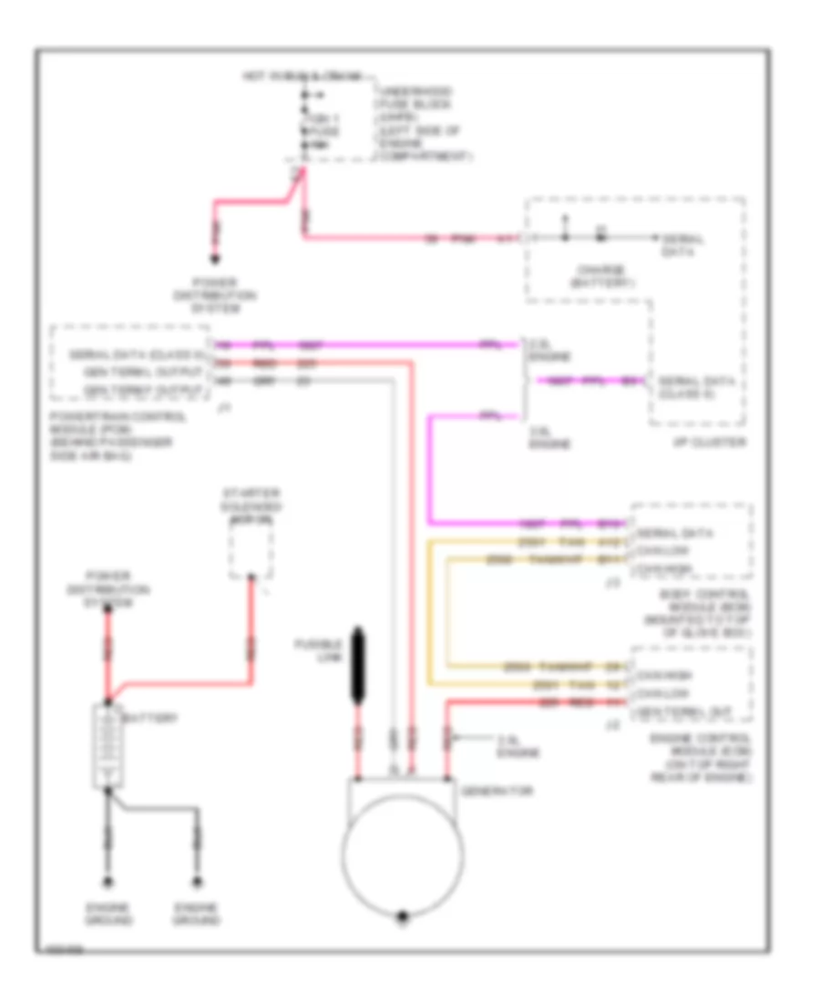 Charging Wiring Diagram for Saturn L300 2002