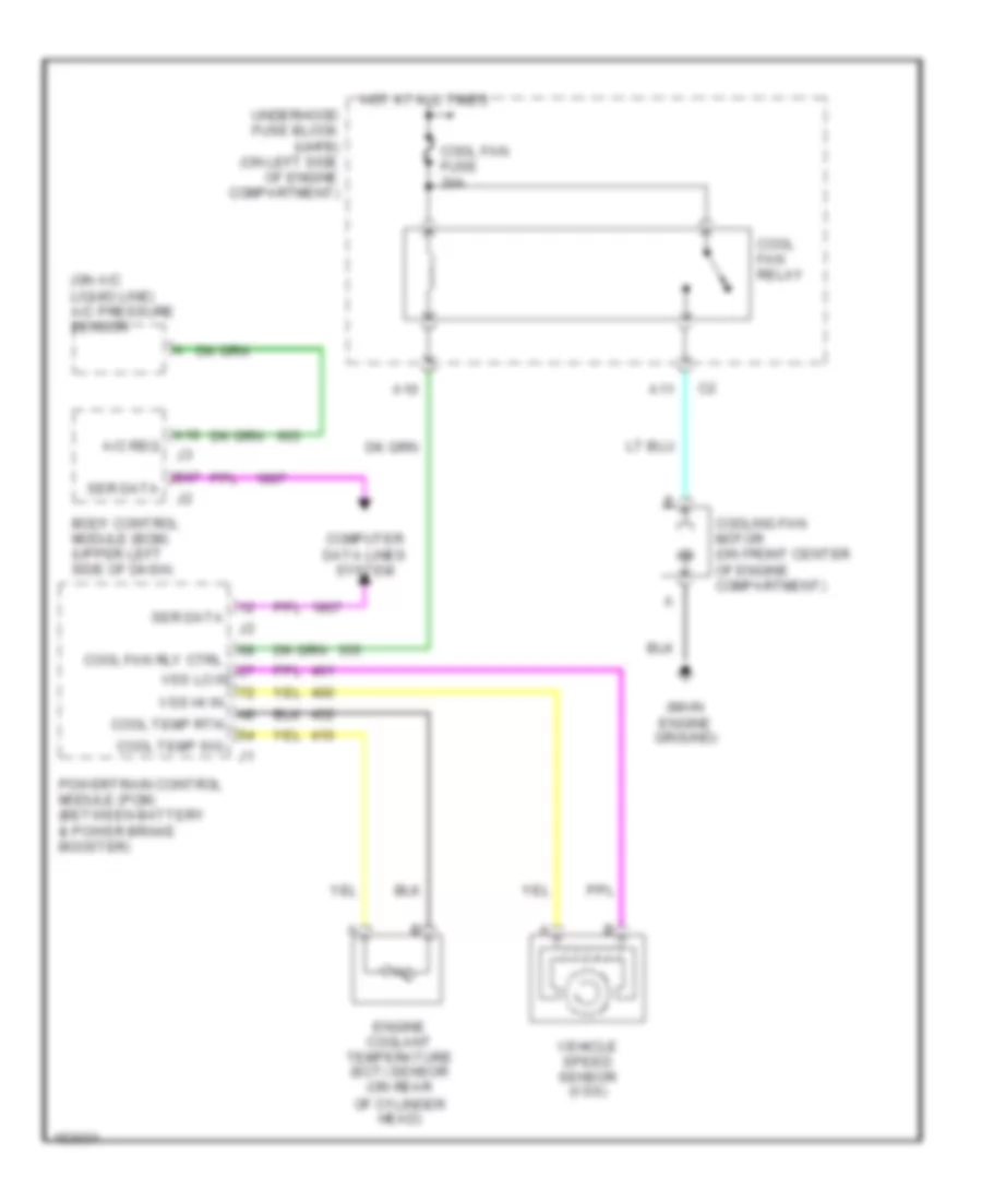 Cooling Fan Wiring Diagram for Saturn SC1 2002