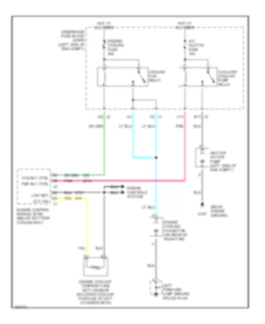 3.0L VIN R, Cooling Fan Wiring Diagram, Early Production for Saturn Vue 2002