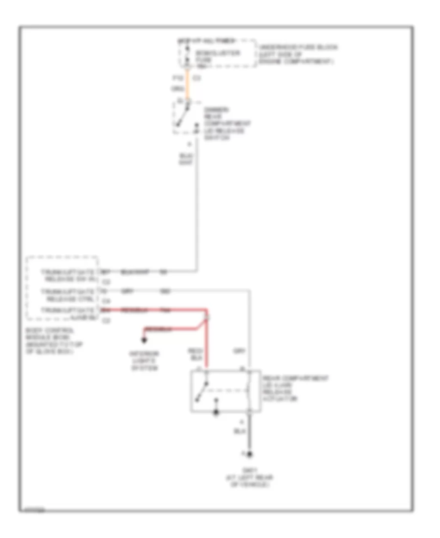 Trunk Release Wiring Diagram for Saturn L200 2003