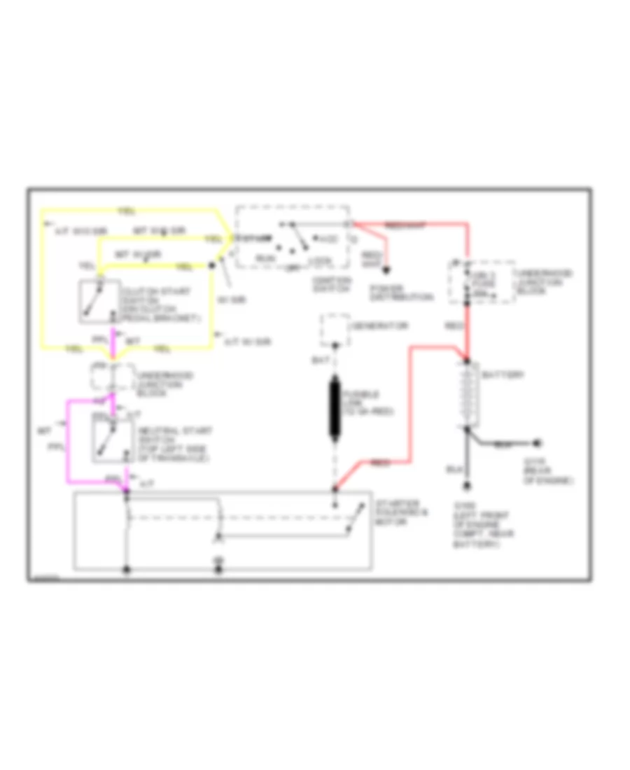 Starting Wiring Diagram for Saturn SW1 1993