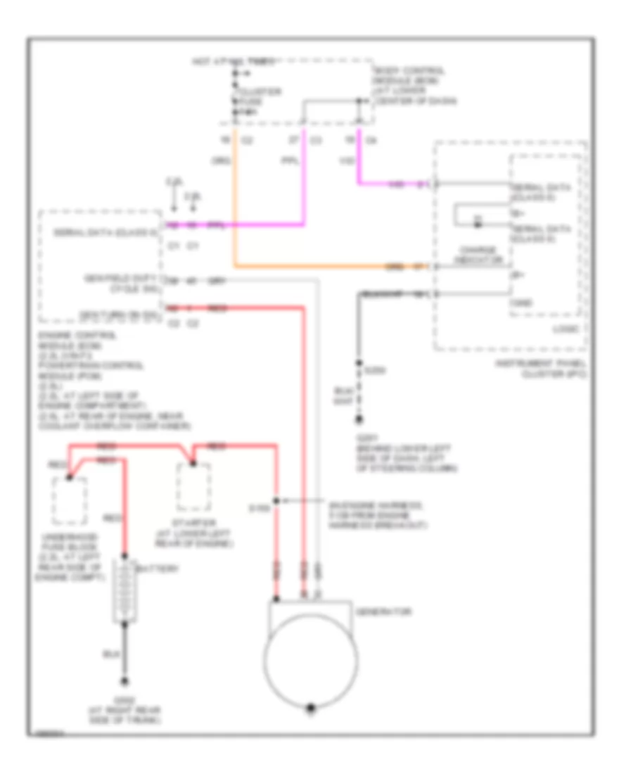 Charging Wiring Diagram for Saturn Ion Red Line 2004