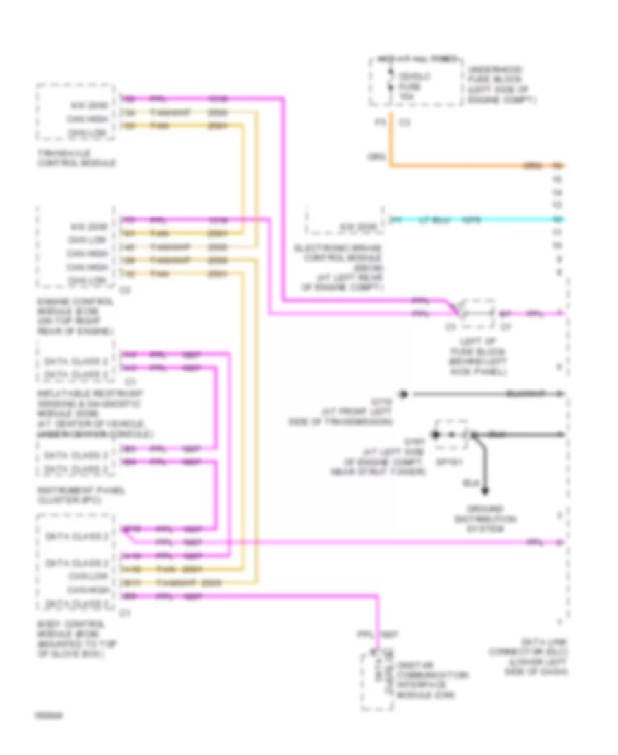 3.0L VIN R, Computer Data Lines Wiring Diagram for Saturn L300 2004