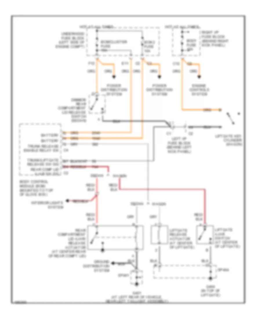 Trunk Release Wiring Diagram for Saturn L300 2004
