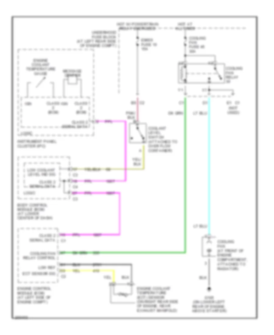 2 2L VIN F Cooling Fan Wiring Diagram for Saturn Ion 1 2005