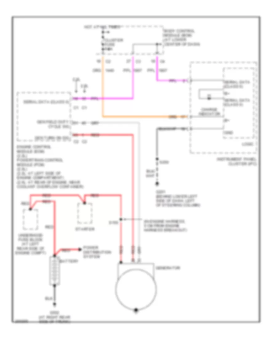 Charging Wiring Diagram for Saturn Ion 1 2005