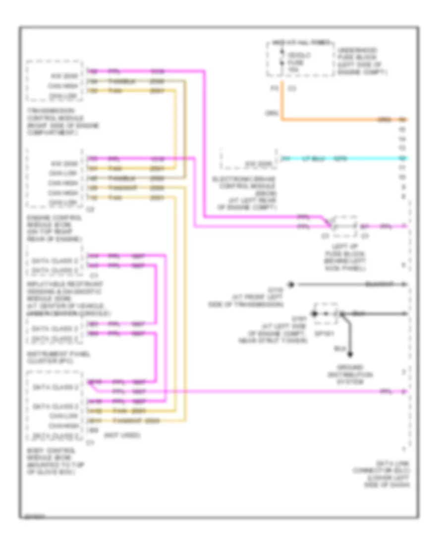 Computer Data Lines Wiring Diagram for Saturn L300 2005