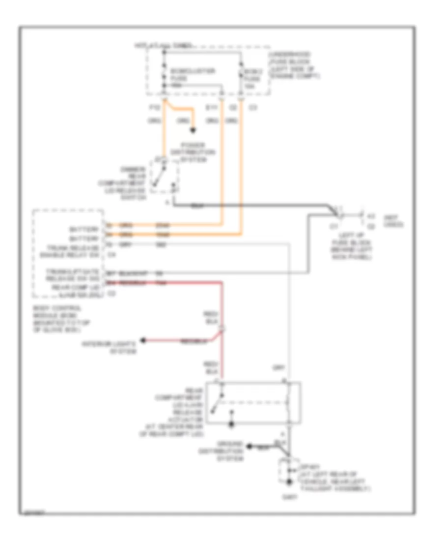 Trunk Release Wiring Diagram for Saturn L300 2005