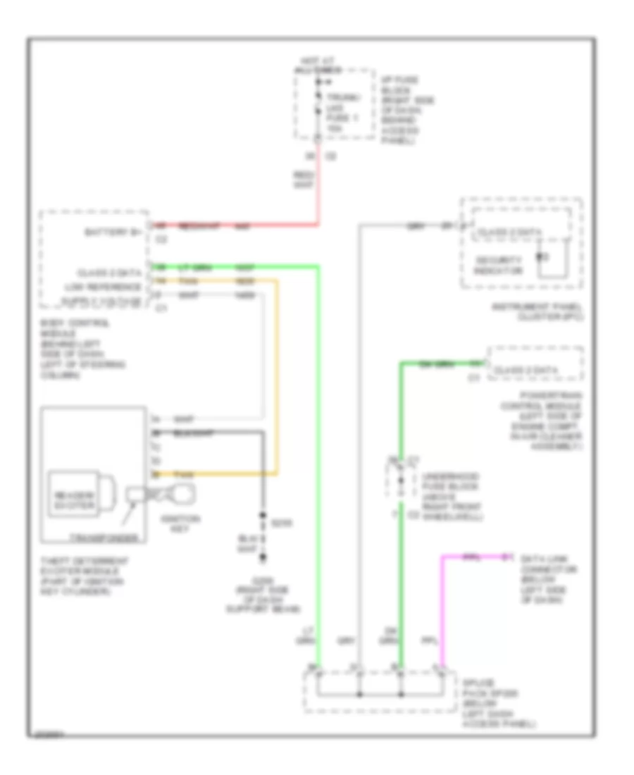 Pass-Key Wiring Diagram for Saturn Relay 2005