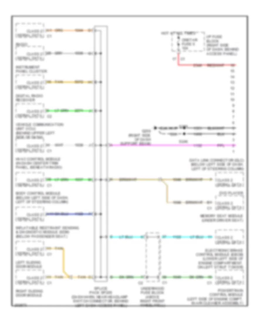 Computer Data Lines Wiring Diagram for Saturn Relay 2005