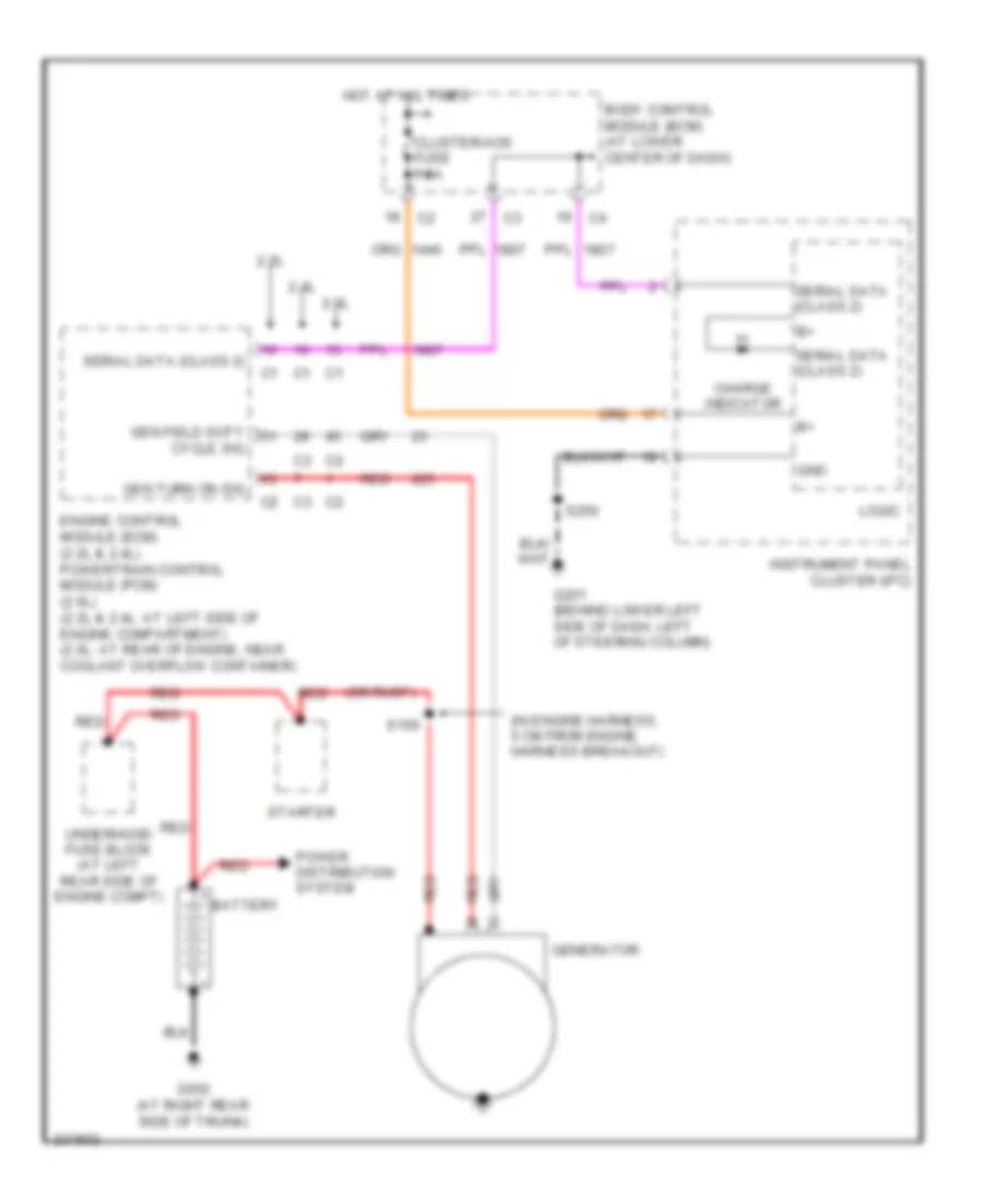 Charging Wiring Diagram for Saturn Ion Red Line 2006