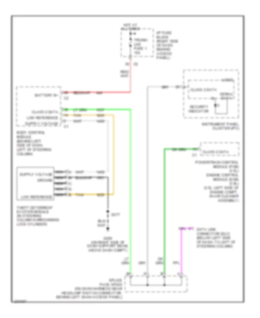 Pass-Key Wiring Diagram for Saturn Relay 2006