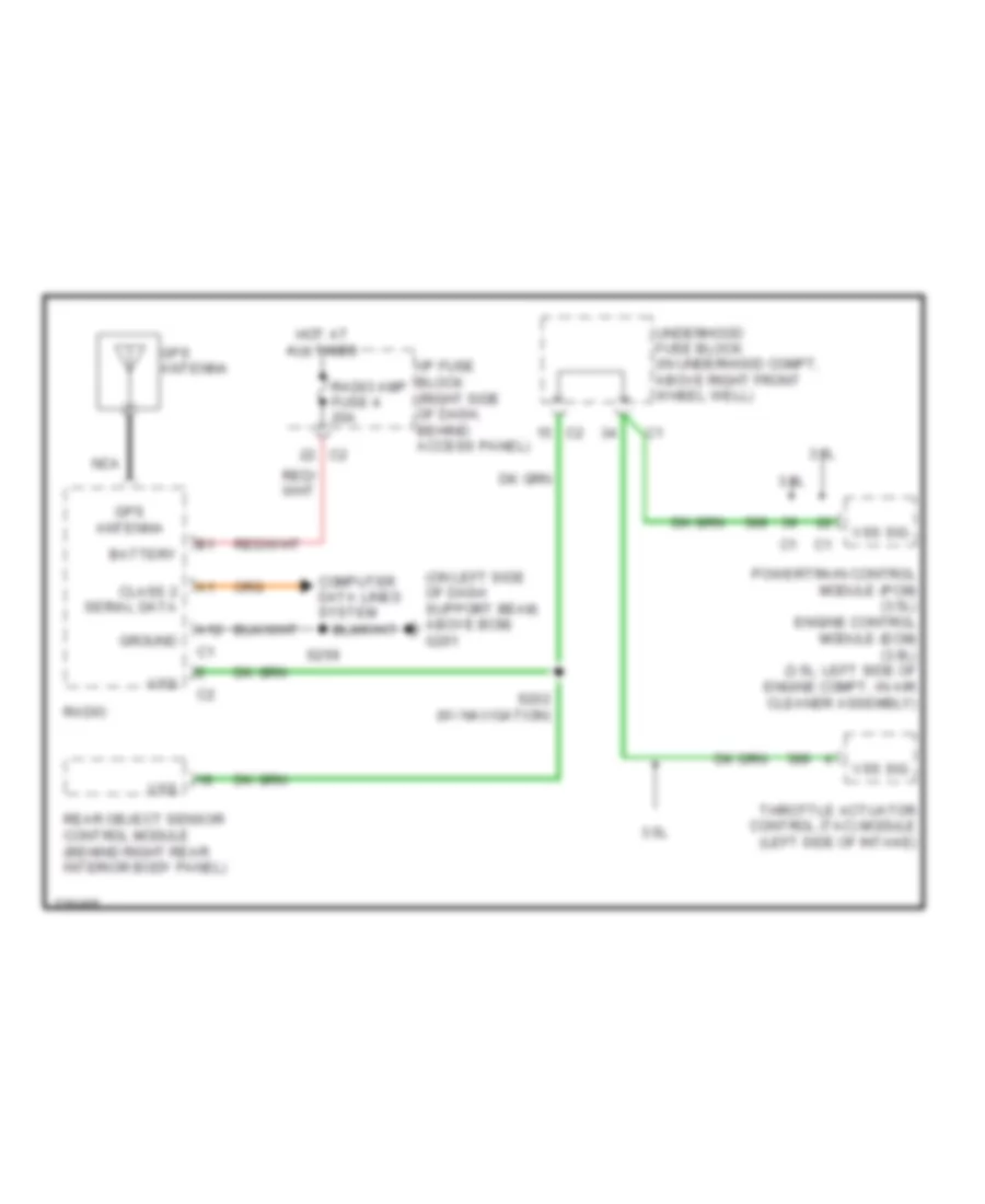 Navigation Wiring Diagram for Saturn Relay 2006