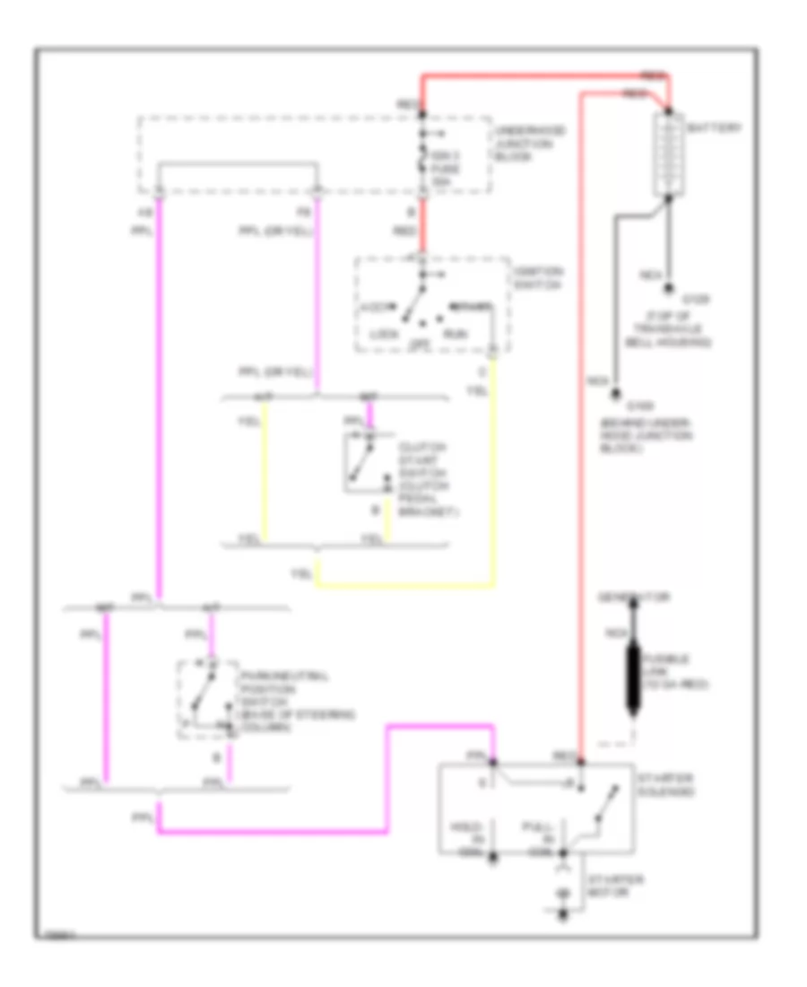 Starting Wiring Diagram for Saturn SW1 1996