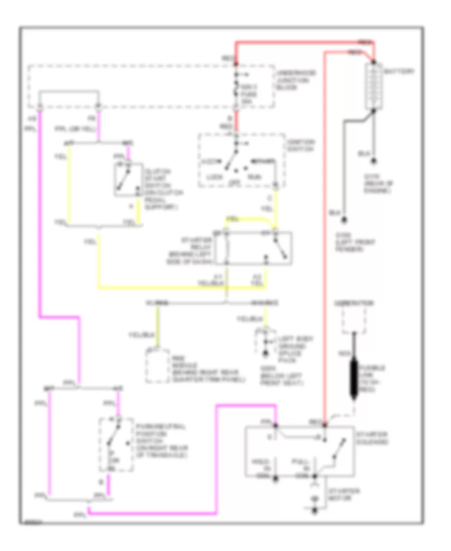 Starting Wiring Diagram for Saturn SW1 1997