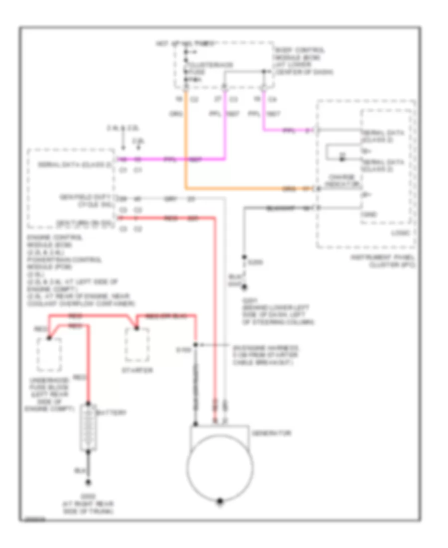 Charging Wiring Diagram for Saturn Ion Red Line 2007