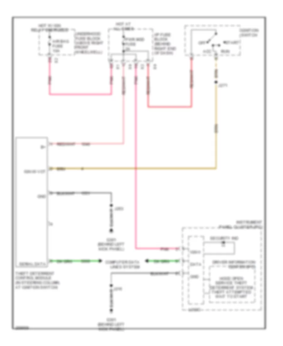 Pass-Key Wiring Diagram for Saturn Outlook XR 2007