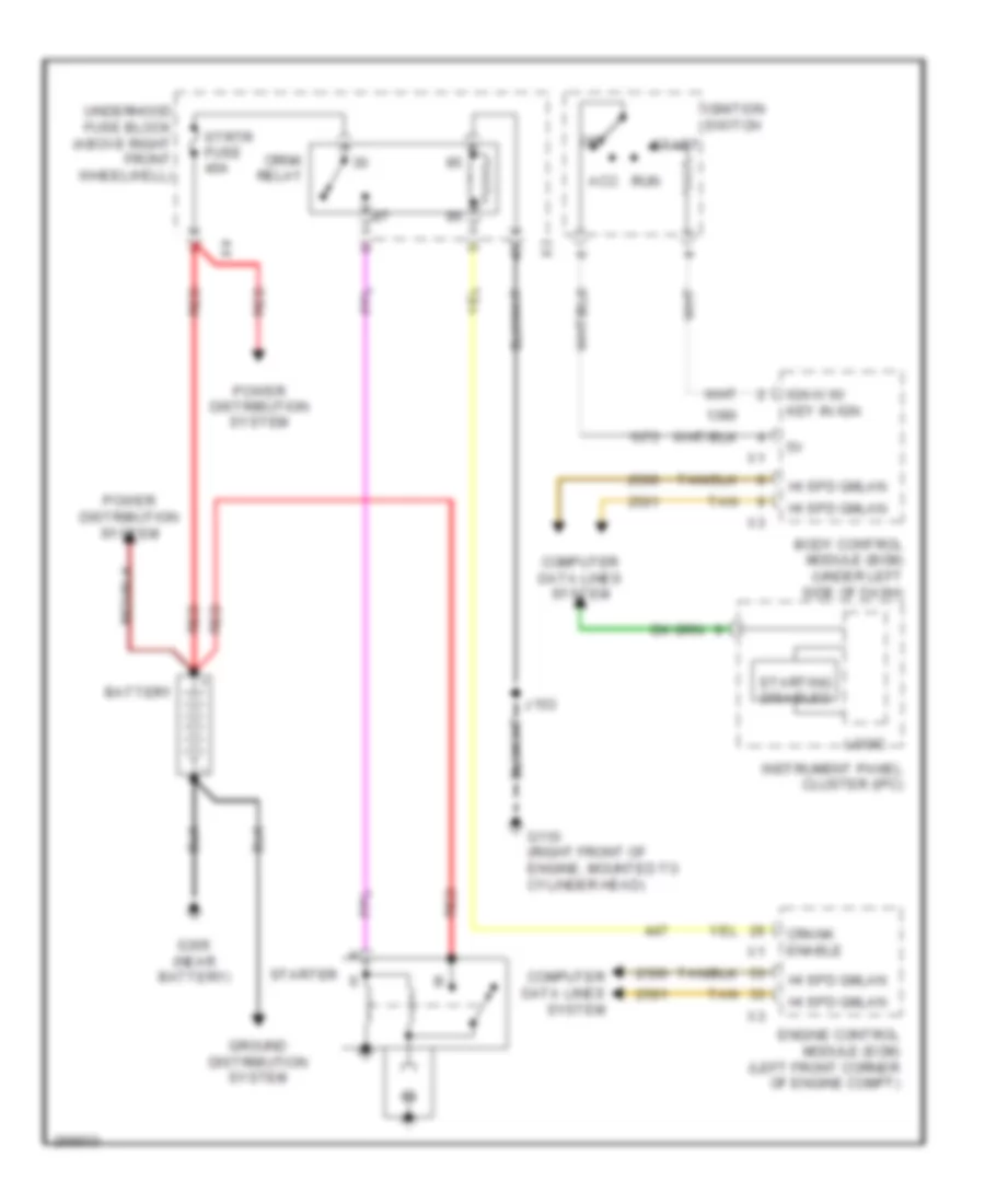 Starting Wiring Diagram for Saturn Outlook XR 2007